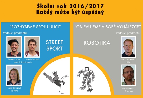 Z mé školy děti neutíkají na gymnázia