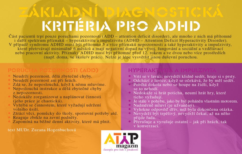 Nepropadejte panice, když se objeví ADHD